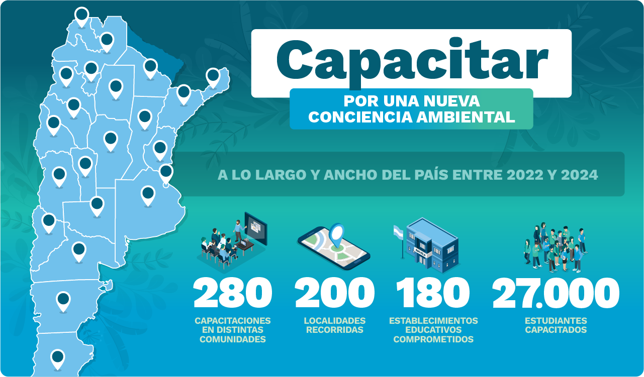 encabezado-CampoLimpio-Gacetilla-Invitacion-Jornadas-AIDIS-2024_encabezado