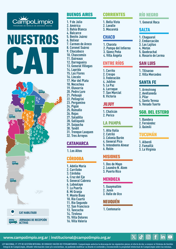 flyer-nuestros-cat-FEB2023